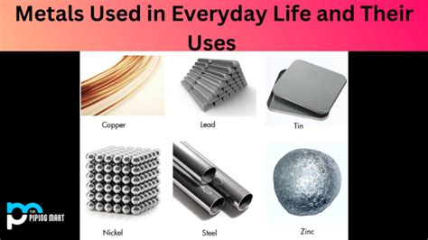 metals around the house|types of metals in everyday life.